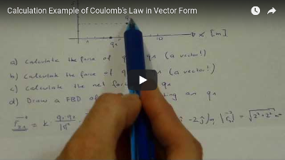 Calculation Example of Coulomb's Law in Vector Form.