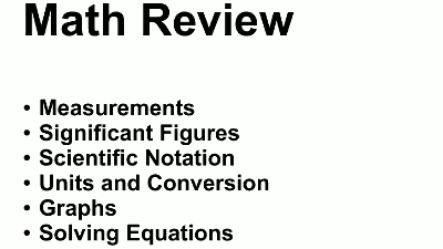Review of various math topics