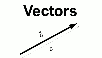 Presentation on vectors