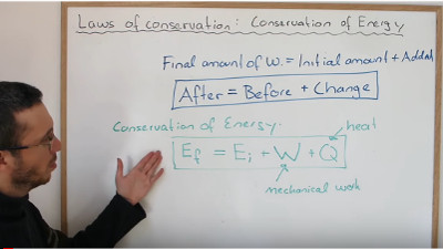 Conservation of Energy in Mechanics