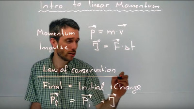 Introduction to Linear Momentum