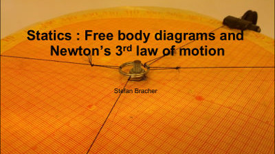 FBD's and Newtons 3rd Law