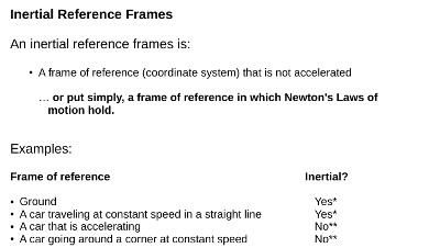Inertial Reference Frames
