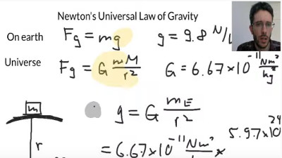 Newton's Universal Law of Gravity
