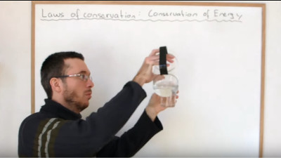 Introduction to Laws of Conservation