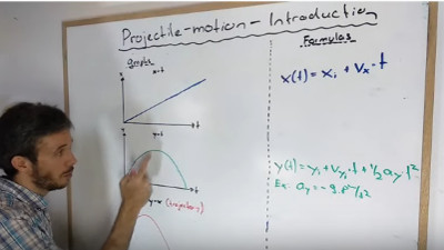 Introduction to Projectile Motion