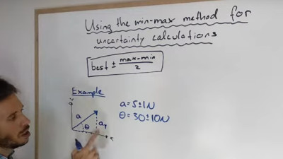 Min-Max method for Calculations