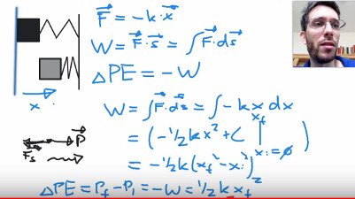 Potential Energy of a Spring