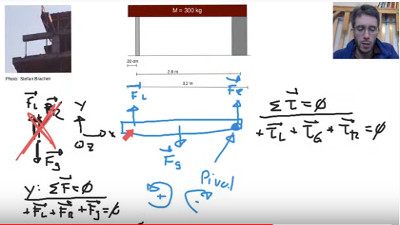 Introduction to Rotational Equilibrium