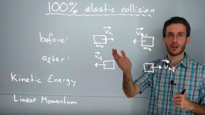 Elastic Collision