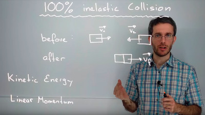 Inelastic Collision