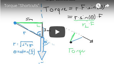 Torque Shortcuts
