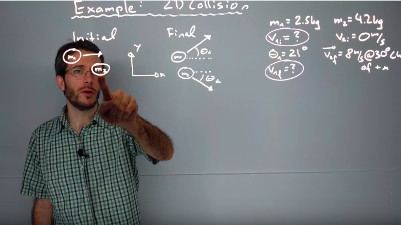 2D Collision Example