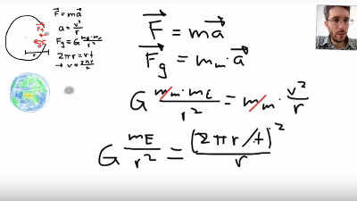 Calculating the Period of the Moon