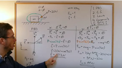 Simple Newton's Laws Example