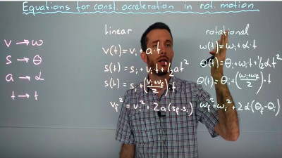 Constant Angular Acceleration