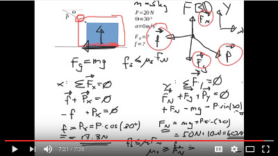 Box on Surface
