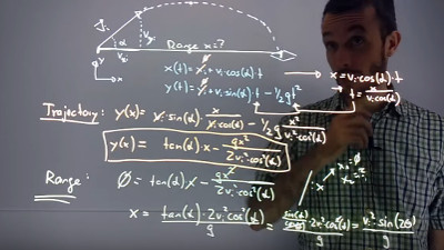 Projectile Motion - Range and Trajectory